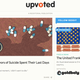 Illustration for article titled Reddits New Site Cuts Out Comments and the Heart of Reddit
